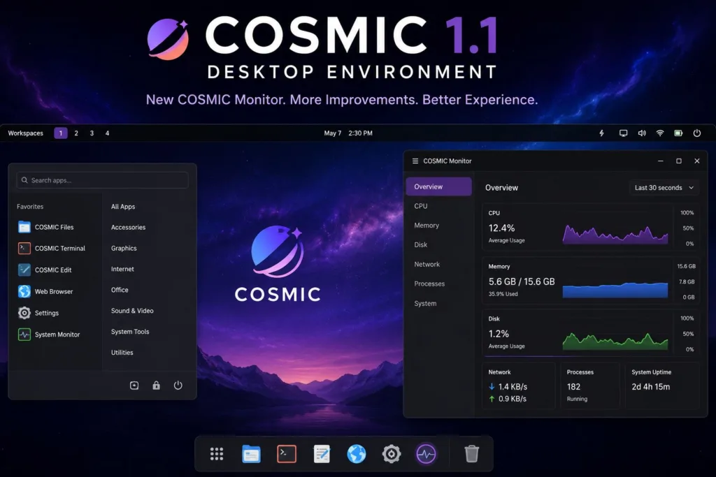 COSMIC 1.1 Desktop Environment Screenshot